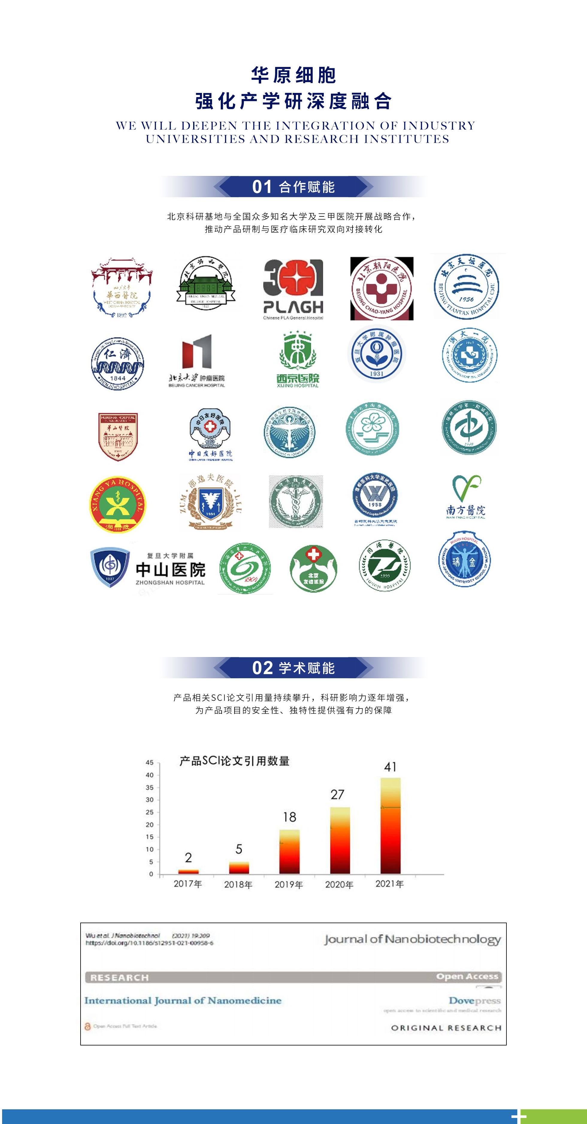 4-2产学研合作.jpg