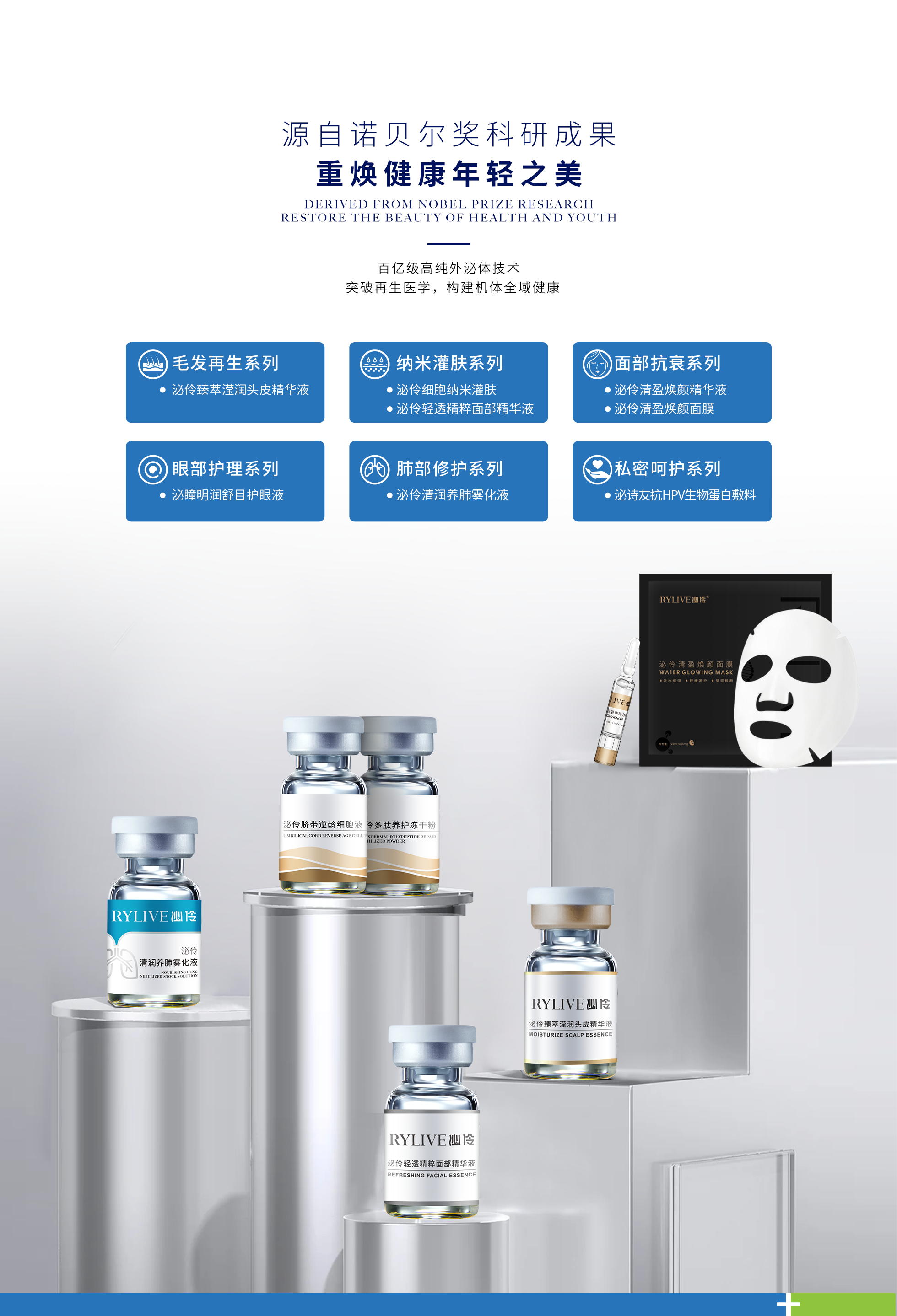 3-3外泌体康美 拷贝.png